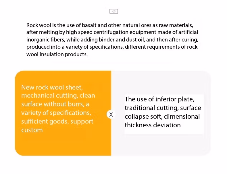Marine Agricultural External Wall Fire Insulation Rock Wool Sandwich Board