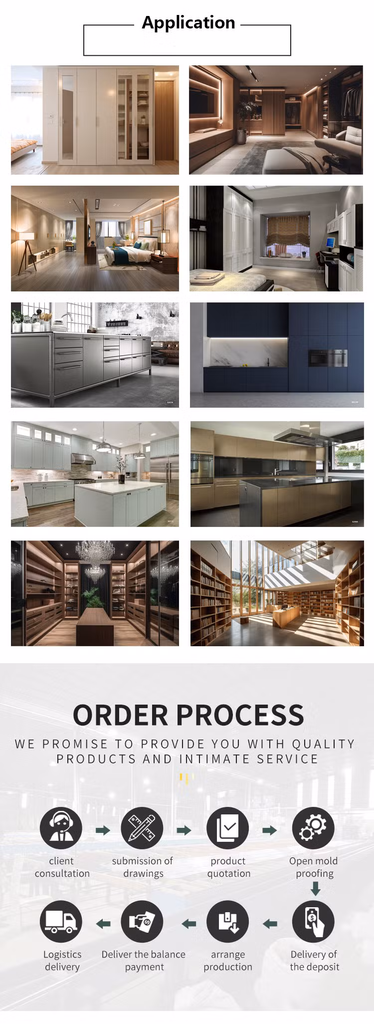 Hot Model Korea LG Brand Pet Sheet Surface MDF Particle Board for Cabinet Wardrobe Wall Panels
