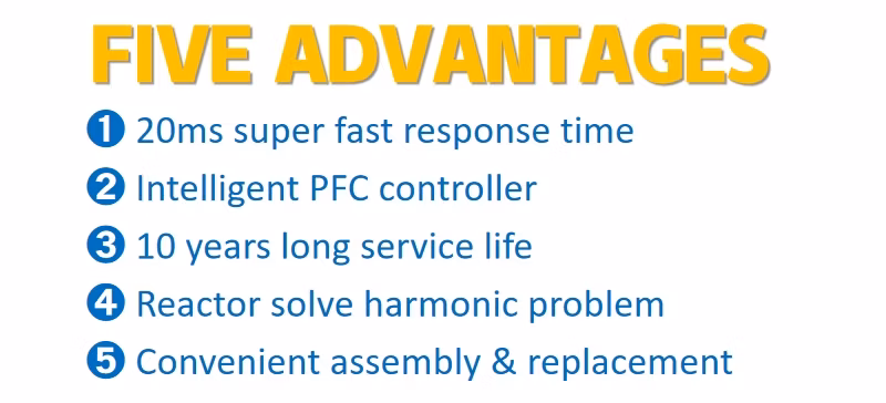 Low Voltage Power Factor Corrector Capacitor Equipment Power Factor Correction