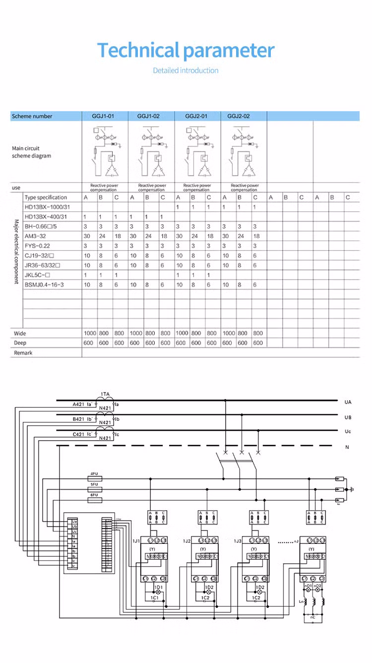 Automatic Power Factor Correction Systems with for Improved Efficiency