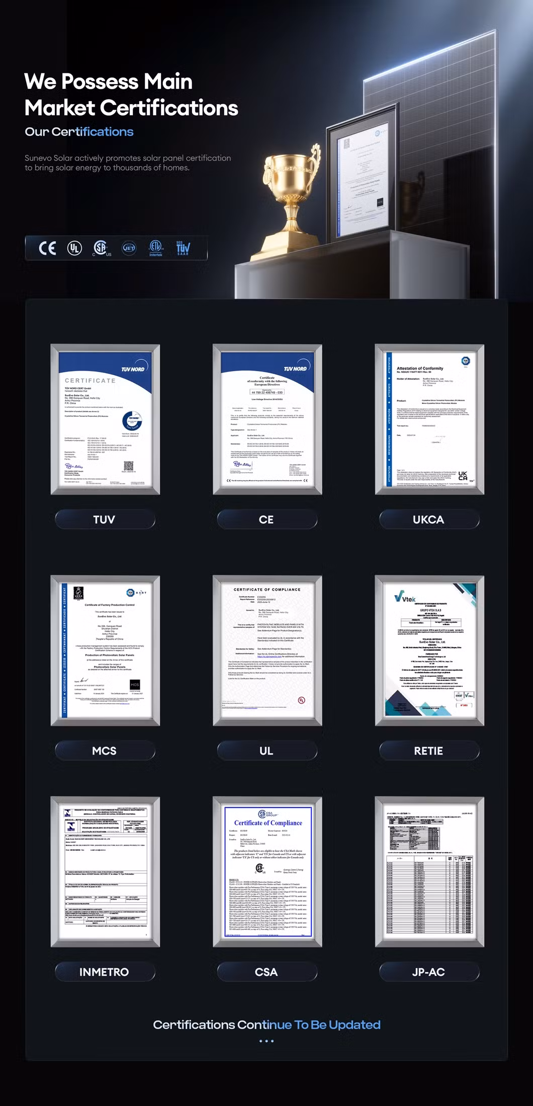 Sunevo Topcon N Type Solar Modules 480W 485W 490W Solar Industrial Panels Electricity Production