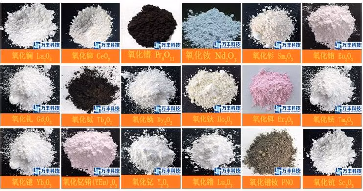 99.9% General Grade Dysprosium Oxide