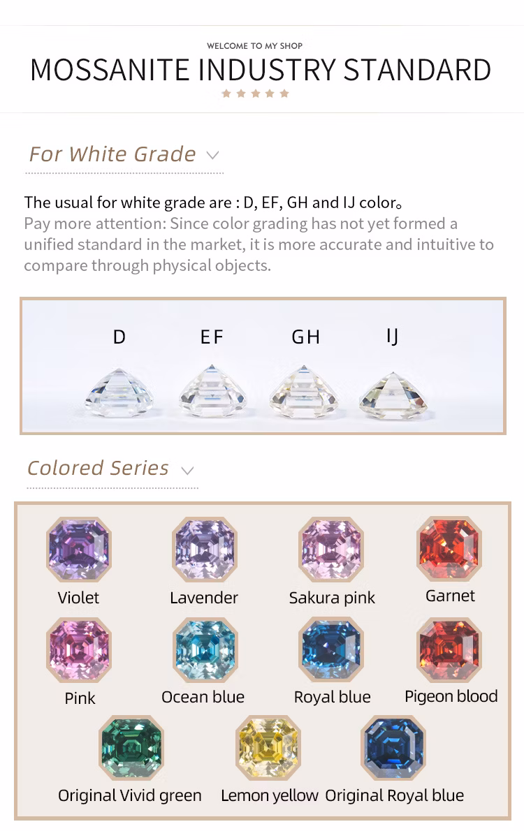 Wholesale Bulk Synthetic Flawless 0.5-8 Carat Royal Blue Colored Stone Loose Square Asscher Cut Diamond Moissanite Mossanite