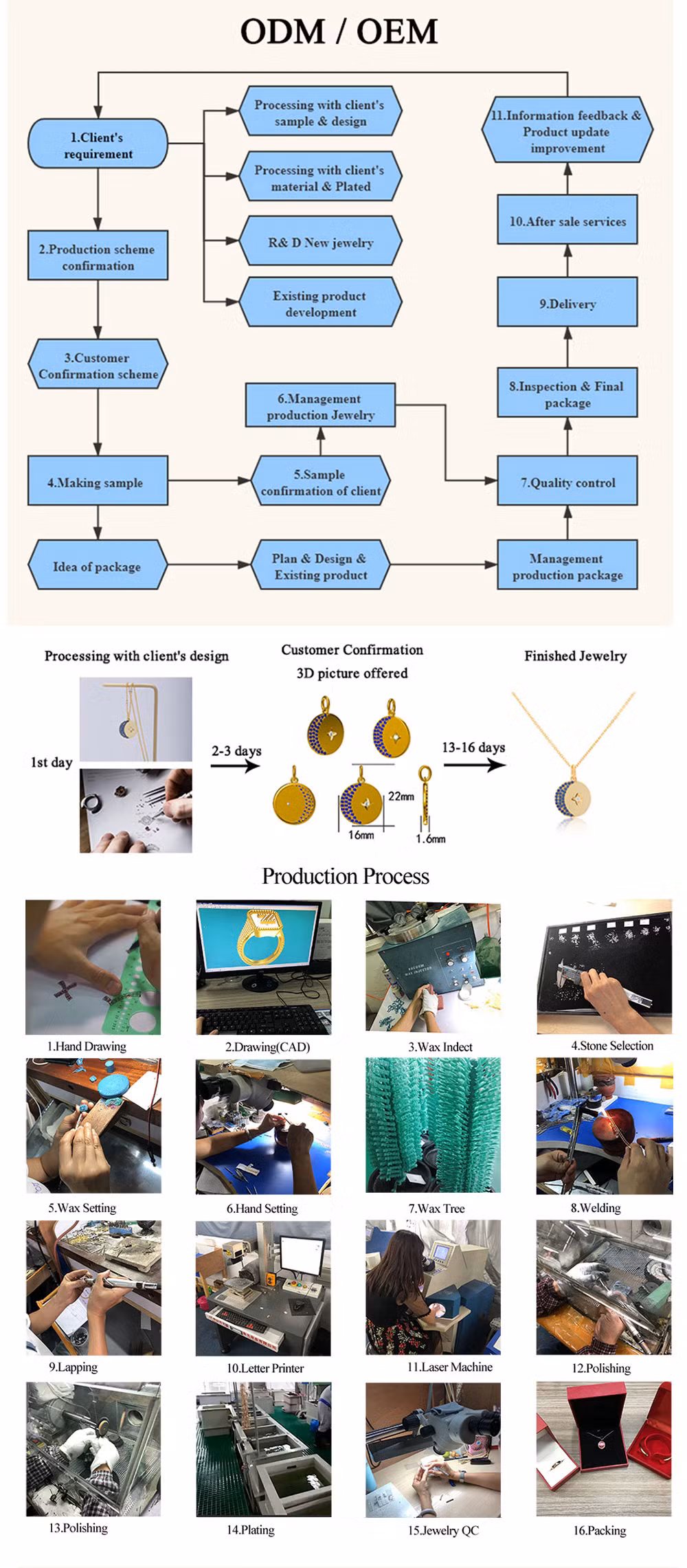 Vintage Stainless Steel 12 Color Crystal Birthstone Jewelry 18K Real Gold Green Rectangle Cubic Zircon Pendant Necklace for Women