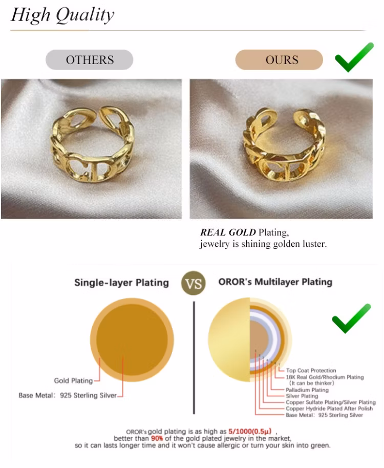 S925 Silver Fashion Luxury Ice Flower Cut Big Yellow Diamond Topaz Pigeon Egg High Quality 8A Cubic Zirconia 18K Gold Plating Ring Necklace Fine Jewelry Set