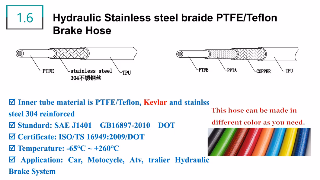 90 Degree Bended Carbon Steel Long Salt Spray Time 1/8&quot; SAE J1401 Standard Automotive Hydraulic Brake Oil Hose Transporting M8 Ending Joint Banjo Fitting