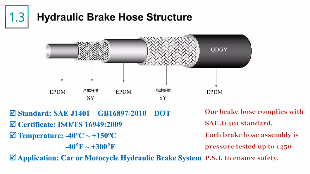 90 Degree Bended Carbon Steel Long Salt Spray Time 1/8&quot; SAE J1401 Standard Automotive Hydraulic Brake Oil Hose Transporting M8 Ending Joint Banjo Fitting