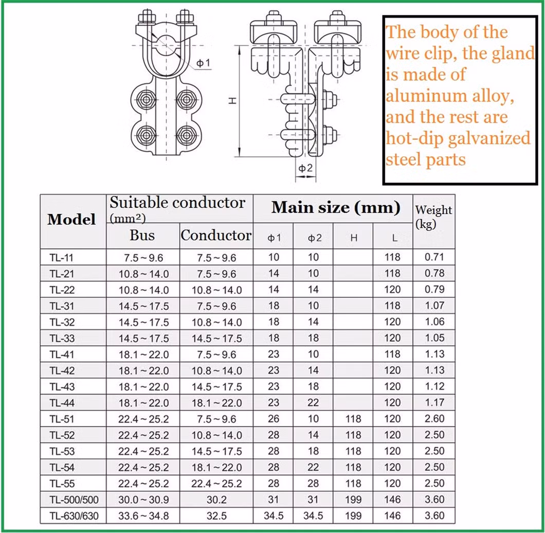 Tl 11-630mm&sup2; 7.5-34.5mm T-Connectors for Single Conductor of Bolt Type Electric Power Fitting