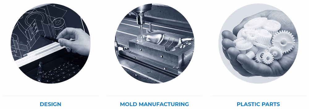 Customized/Designing Injection Mold for Plastic Pipe Quick Connector