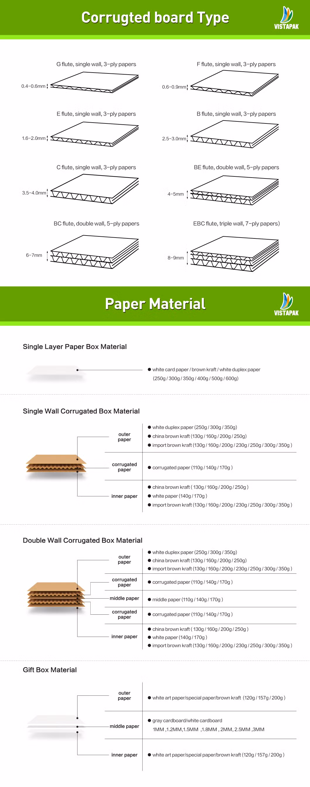 China Manufacturer Custom Logo Printed Cardboard Paper Round Postal Mailing Canister Tube Cylinder Round Packaging Gift Box
