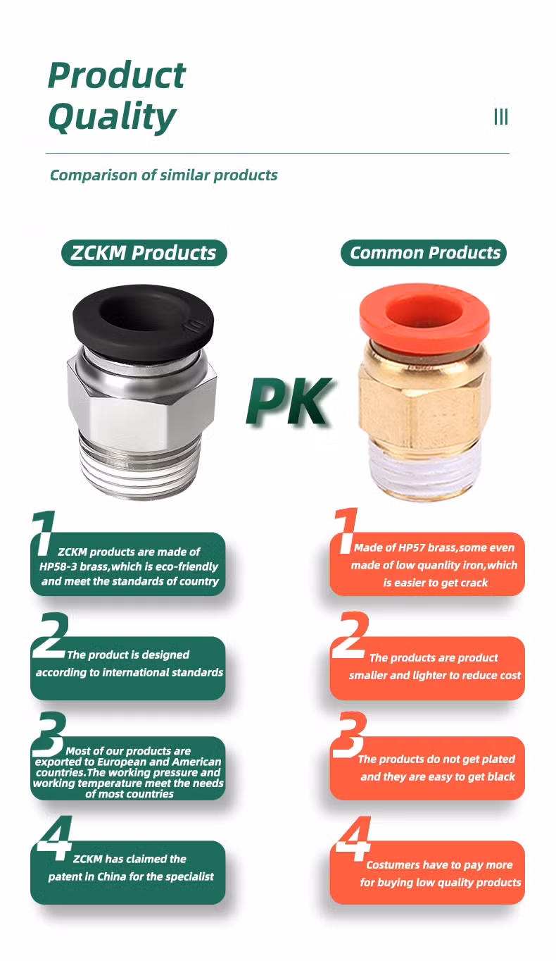 Air Hose Fitting Pneumatic Air Connectors Quick Connect Air Fittings Plastic Pneumatic Fittings Air Hose Connectors Quick Air Hose Fittings