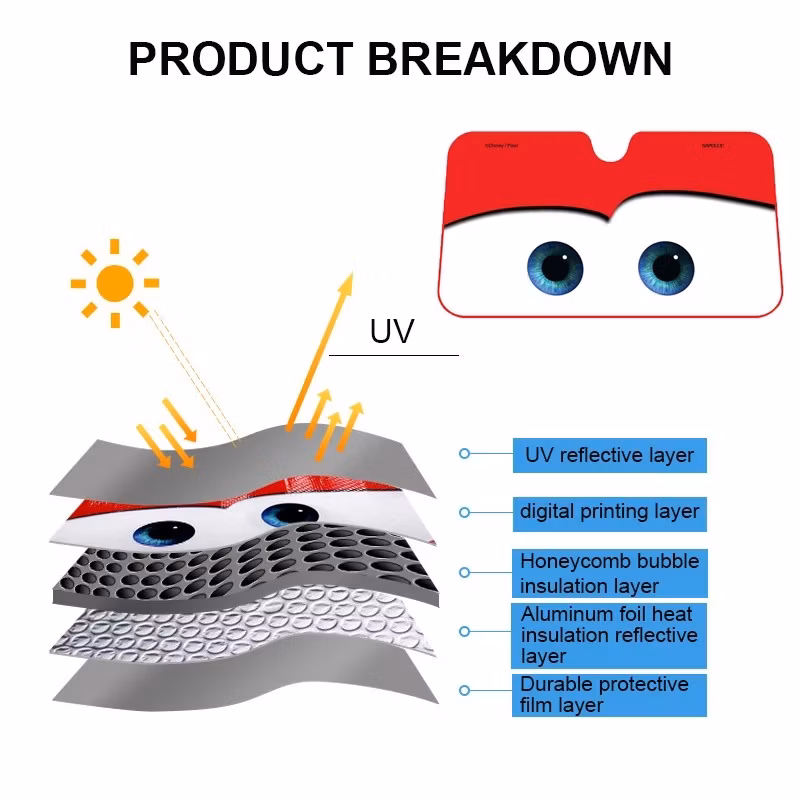 6 Colors Eyes Heated Windshield Sunshade Car Window Windscreen Cover Sun Shade Auto Sun Visor Car-Covers Car Solar Protection