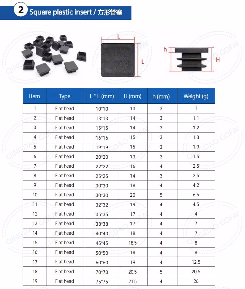 Plastic PE Square Pipe End Caps Tubing Insert Plugs Black