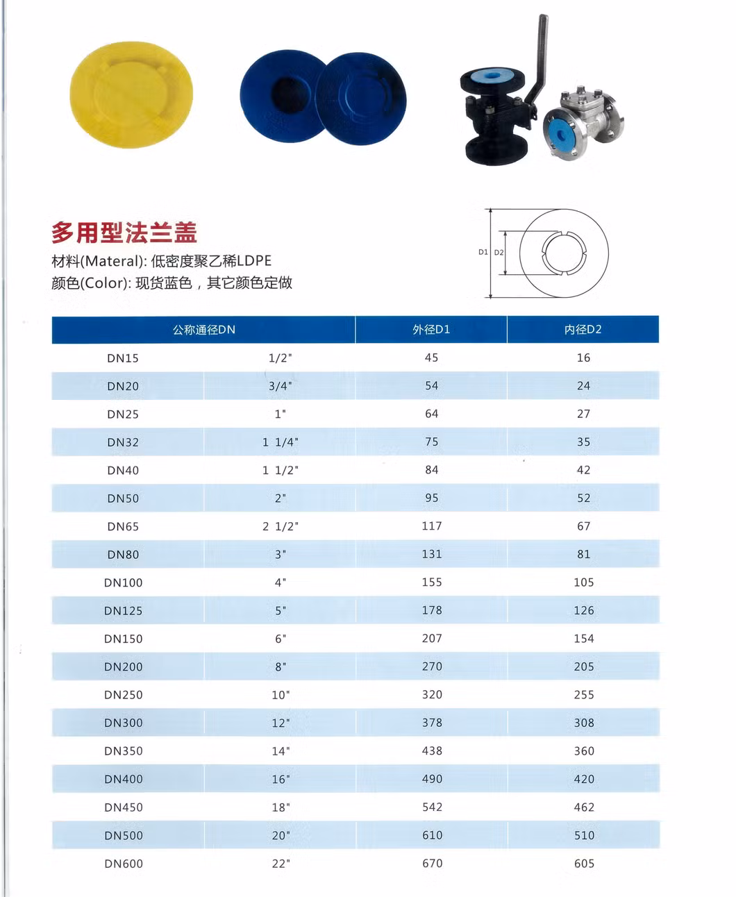 PE RoHS Yellow Orange Flange Protective End Cap Plastic LDPE Blue Flange Protector DN 15 to DN600