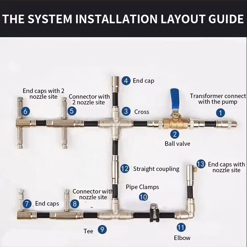 High Pressure Misting Pump System Spraying SS316 Nozzle Quick Plug Connector for Cooling Equipment
