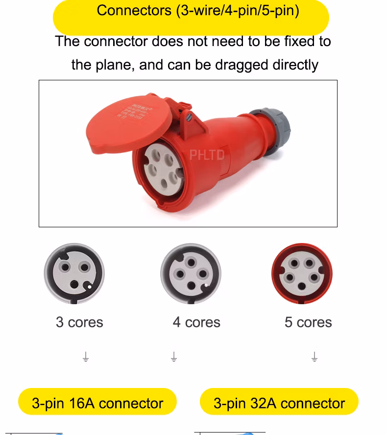 High-End International Standard IP44 16A 3-Hole Industrial Waterproof Plug