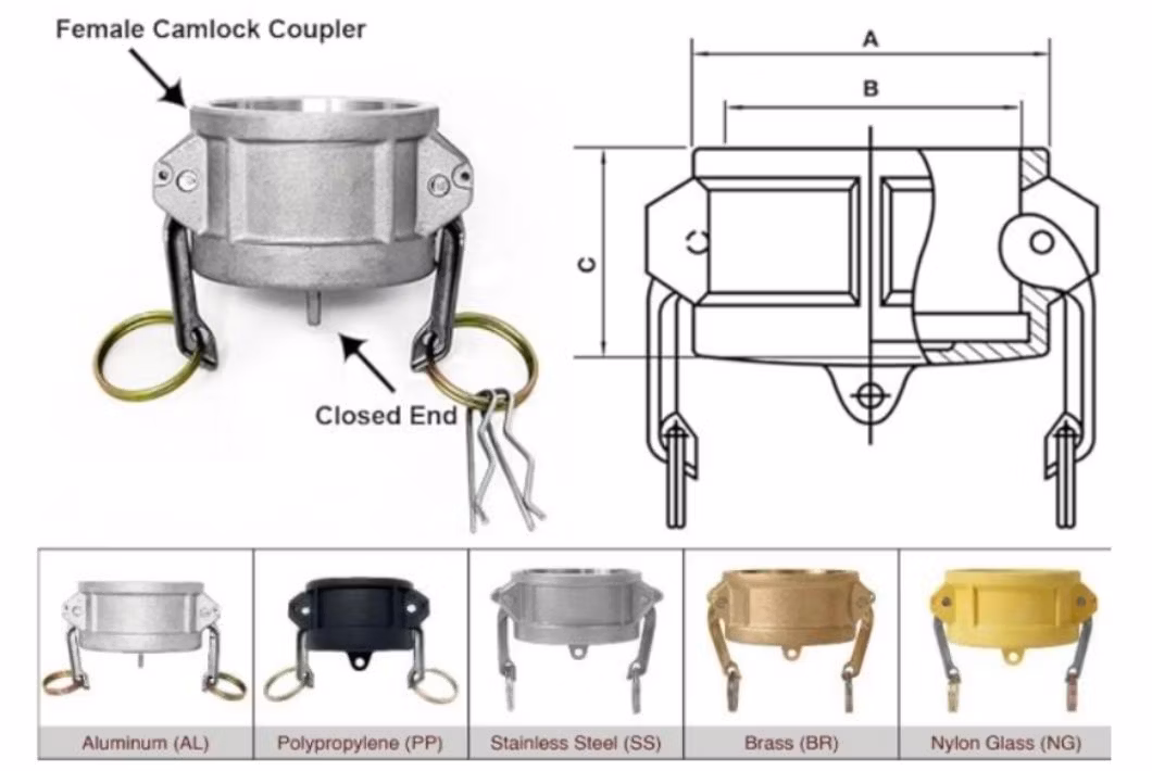 Male NPT Thread Type B Female Camlock Quick Connect Quick Release Coupler