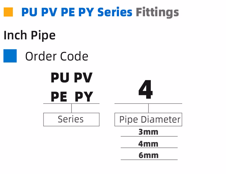 Efficient Pneumatic Connector Set Quick-Connect Pneumatic Set Brass Pneumatic Fittings Kit Push-Through Pneumatic Connector Mini Pneumatic Parts Fittings