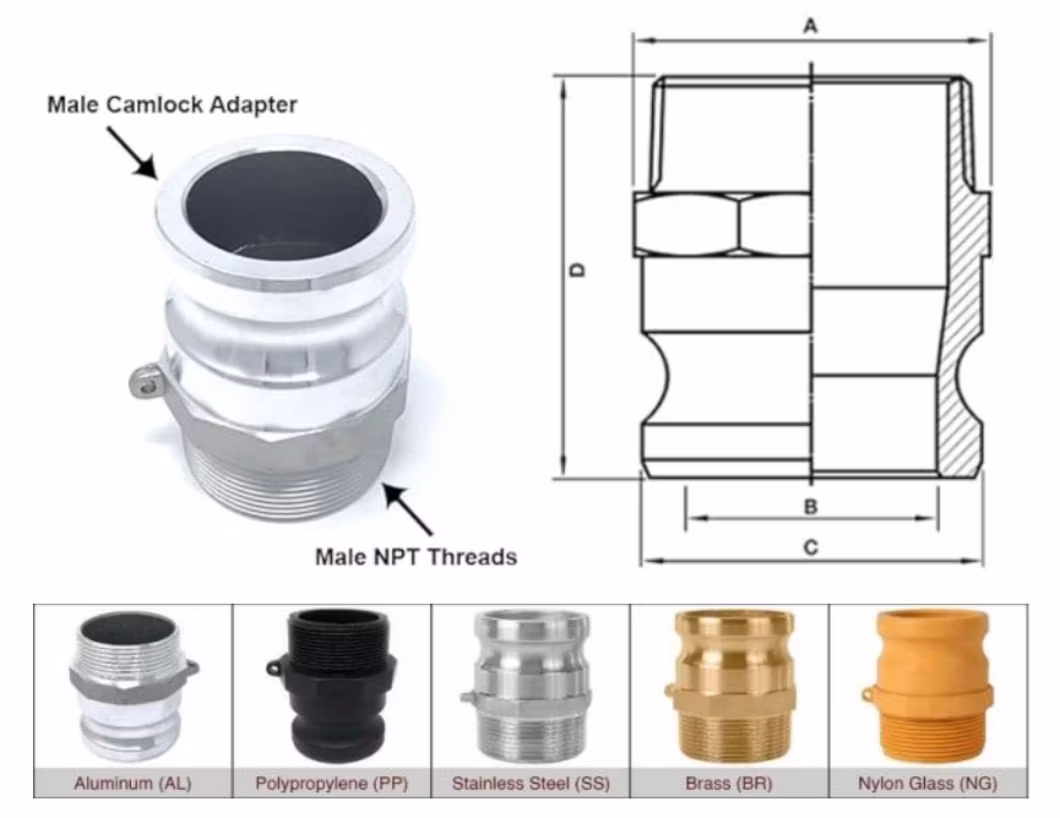 Fluid Transportation Type a+D Male Female Quick Connect Cam Lock Groove Coupling