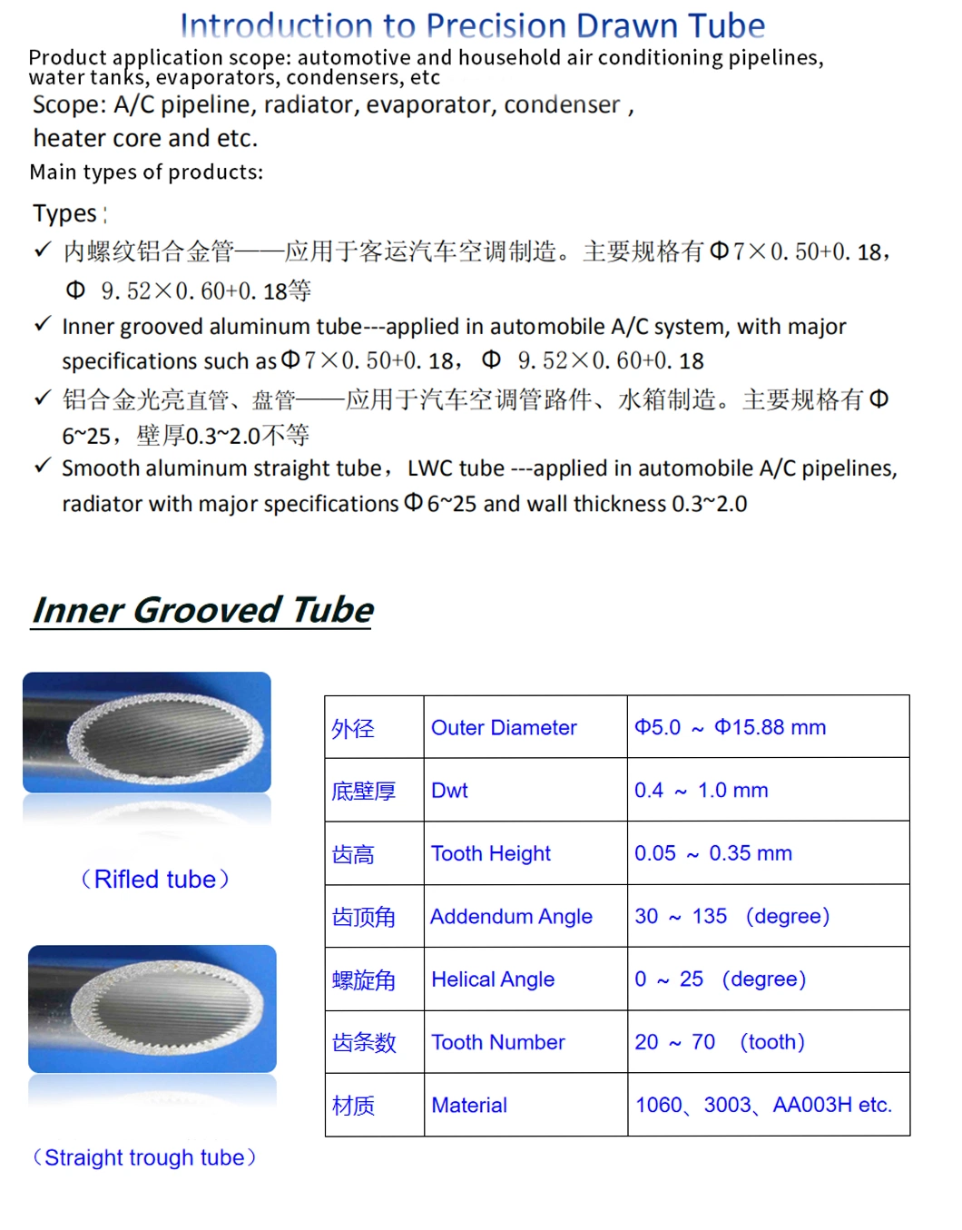 Aluminum Inner Grooved Hot DIP Galvanized Round Welded Cold Drawn Coiled Tubing