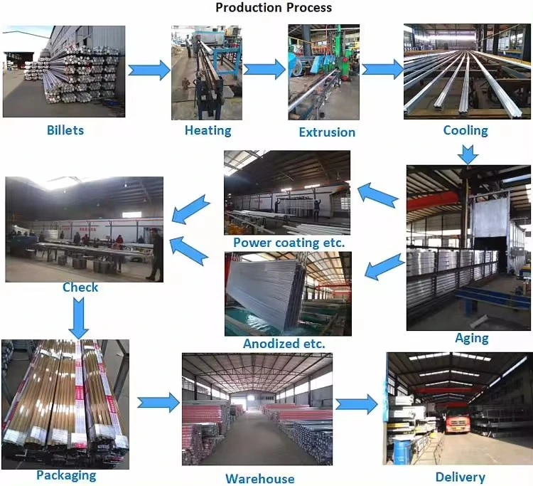 Aluminum Cylinder Tubing with Welding Capability/Aluminum Profile Extrusion