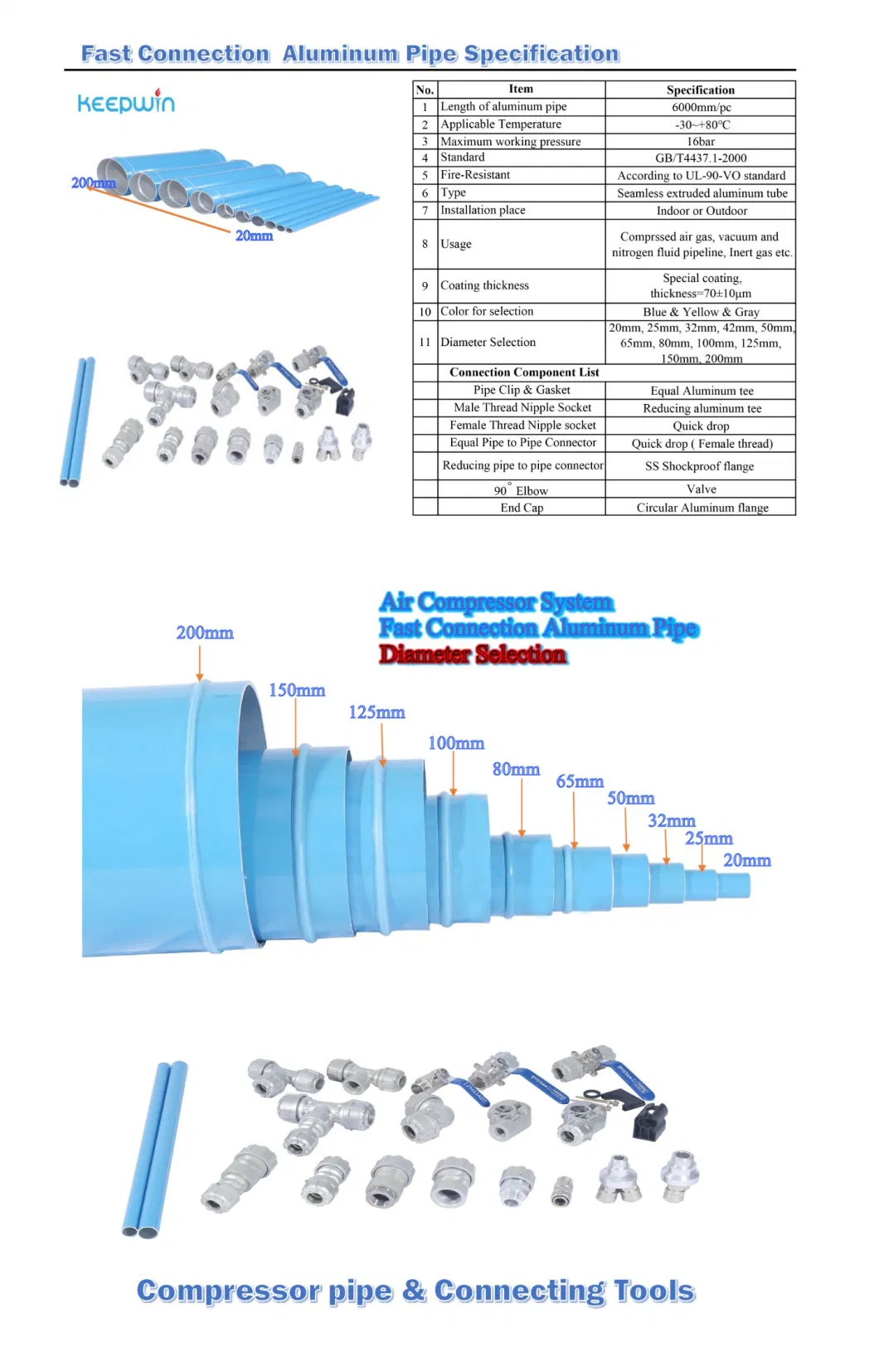 Laser Equipment Laser Compressor Using Hand Tool Aluminum Pipeline Manual Cutter