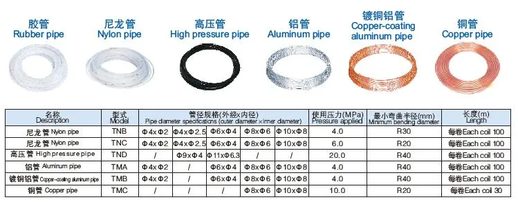 Copper Pipe Lubricating Oil Pipe Chinese Factory Direct Sales Brass Tubes Coil Tubes Copper Tubes Copper Tubes etc. with Complete Sizes