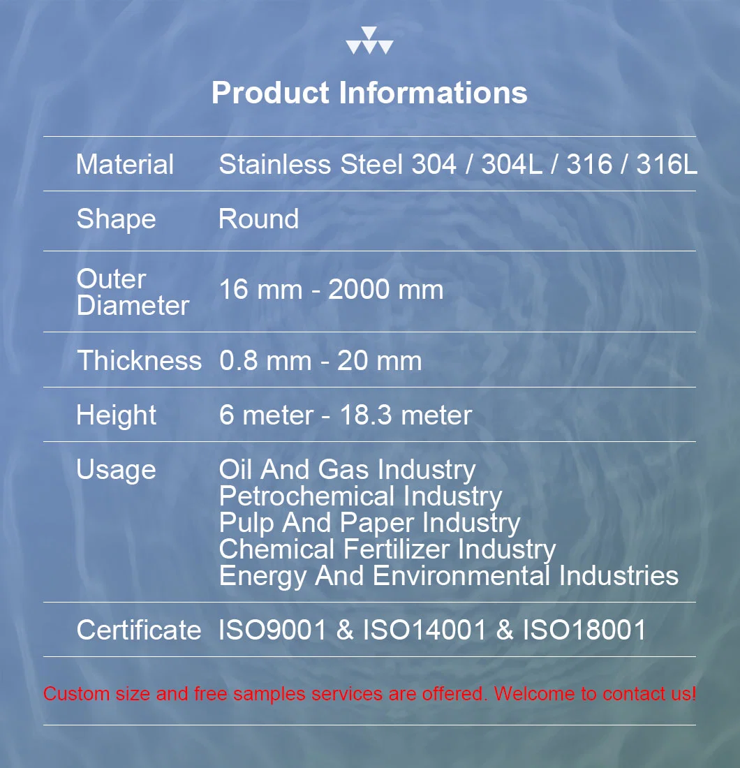 19mm 25mm 38mm Outer Diameter Round Tubing De Acero Inoxidable