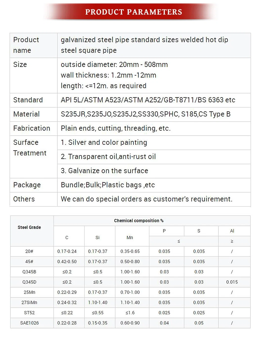 4X4 Square Tubing Back Annealing Galvanized Steel Round Tube in Stock