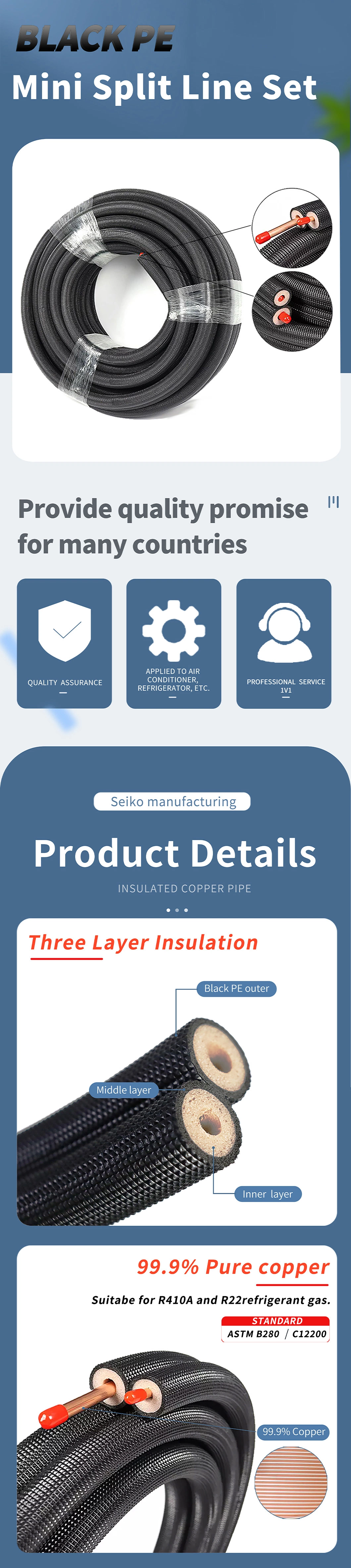 99.9% Pure Copper Refrigerant Line Roll