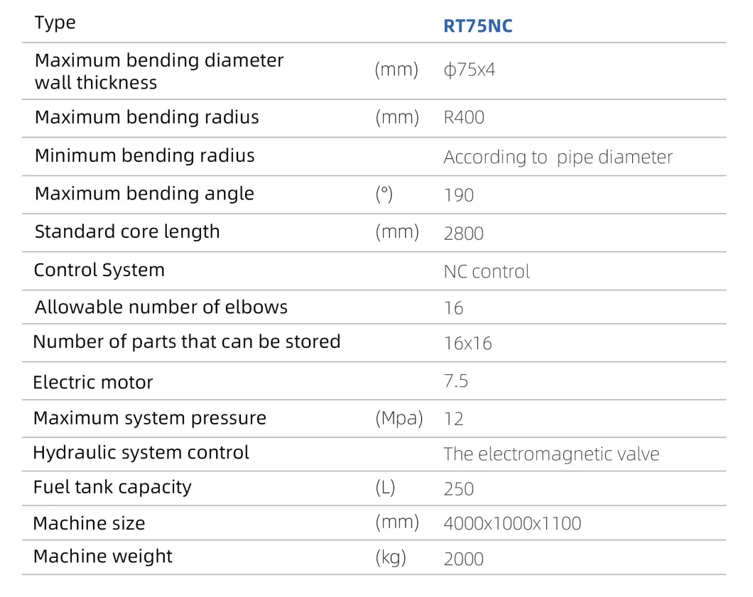 Rt-75nc Hydraulic Nc Control Automatic Operated Pipe Bender Automatic for 3 Inch Steel Pipe Bending