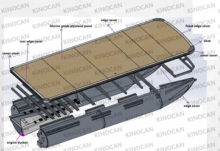 Kinocean 18FT Aluminum Pontoon Float Tubes for Sale