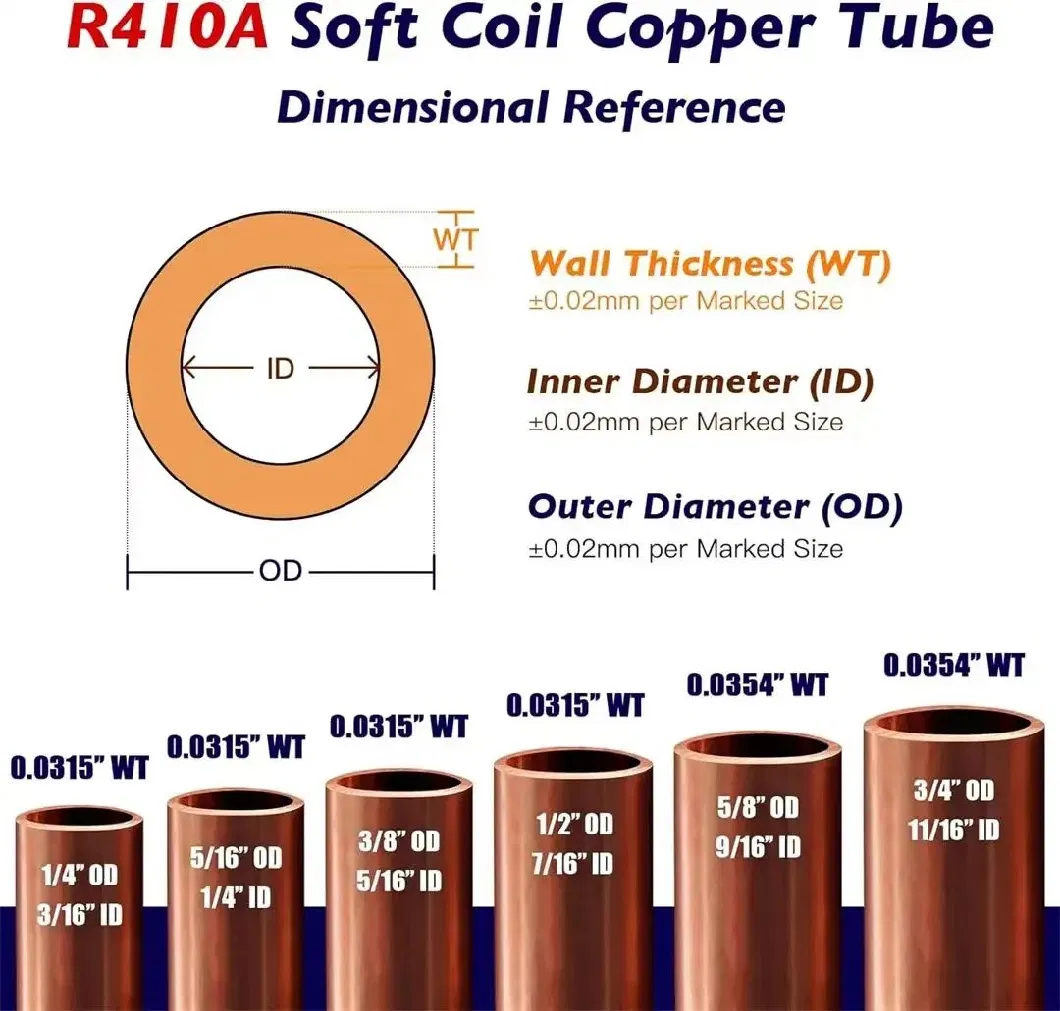 Linear Copper Tube for Air Conditioner ASTM 6mm 8mm 15mm 3/8 and 5/8 Seamless Cooling Spiralduo Heat Sing