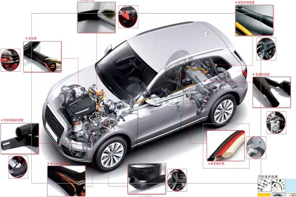 Automotive Wire Harness Heat Shrink Insulation Protection