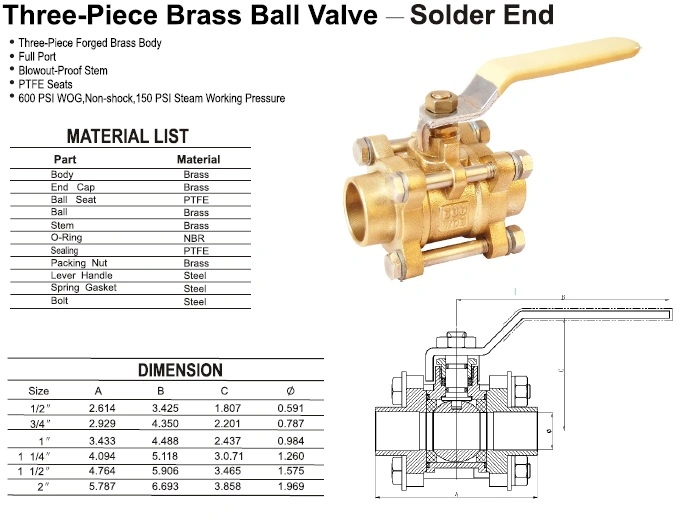 2 3 Piece 600 Psi Wog Copper K-Tube Brass Medical Gas Isolation Shut-off Ball Valve with Extensions Oxygen Cleaned Lockable Line Pipeline Valve Stop/Globe/Check