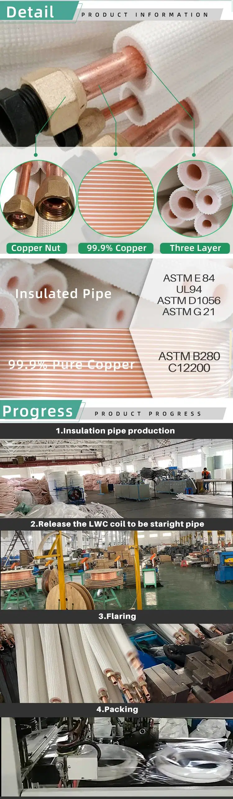 15FT Air Conditioning Insulated Copper Tubing Pipe