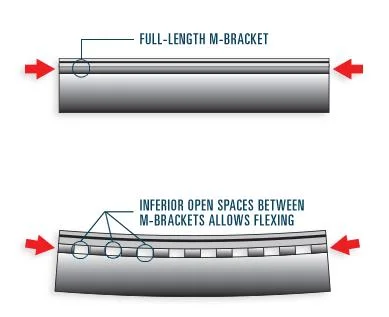 Small Aluminum Replacement Transom Float Tubes Manufacturer