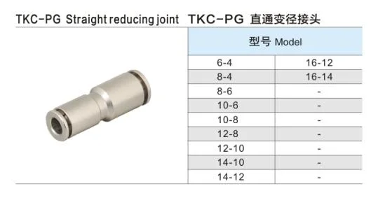 Pg10-6 Straight One Touch Joint All Copper Nickel-Plated Connector One Touch Tube Fitting