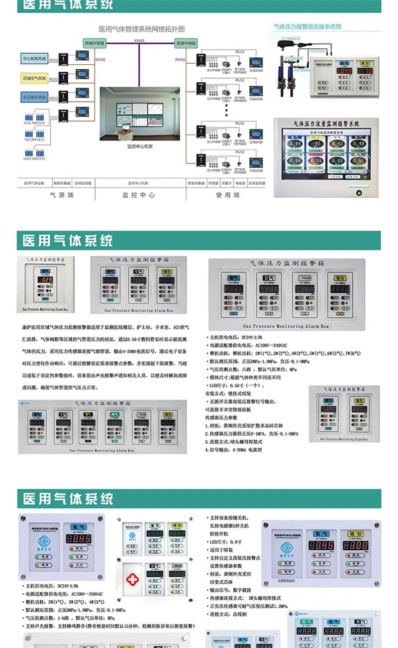 Medical Gas Manifold System and Oxygen Manifold System Room Ventilation