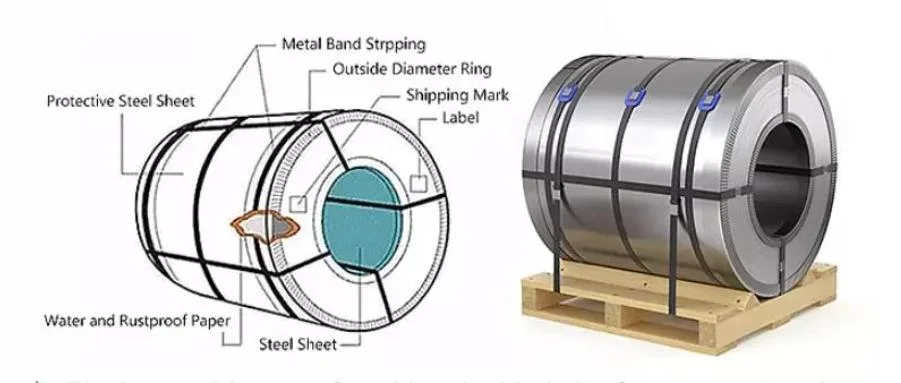 1/4 5/8 3/8 1/2 Inch Refrigeration Copper Tube Pancake Coil Copper Pipe Air Conditioner Copper Tube