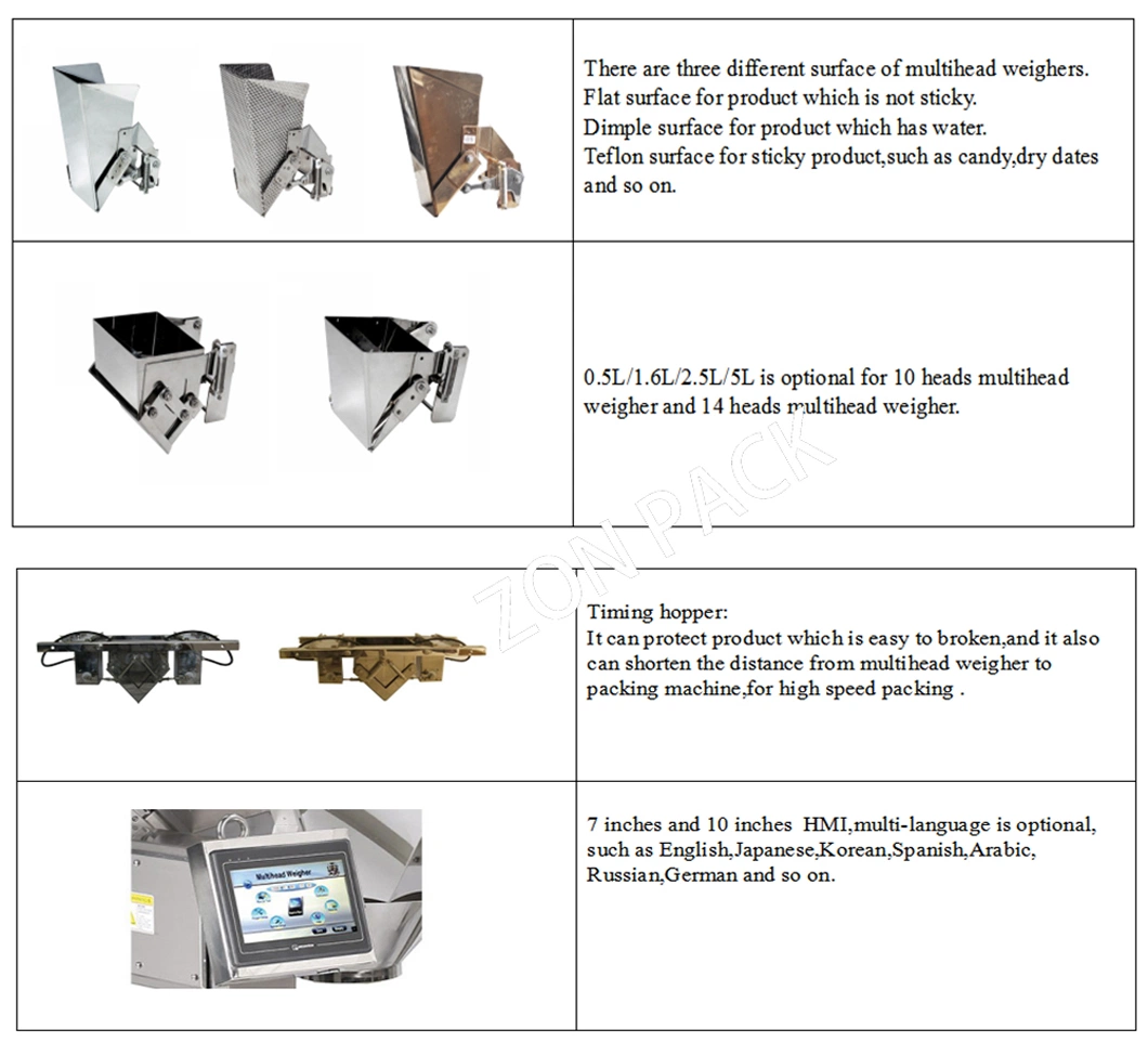 Automatic 10 Heads Multihead Weigher Ice Tube Weighing Machine