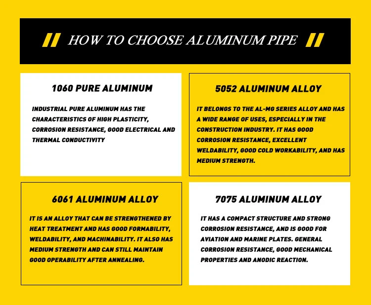 ASTM 1115 1125 1130 1140 1150 1160 2011 2014 2017 2024 2036 2048 2124 2218 2219 2319 2618 2619 Aluminum Alloy Pipe Tube Tubing