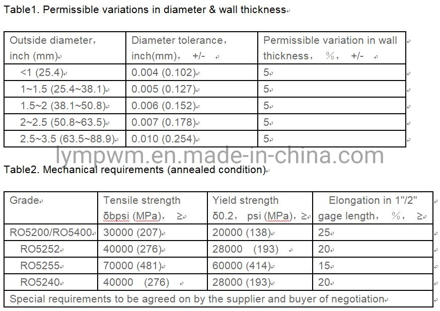 Favorable Factory Price Purity 99.95% Tantalum Soldering Welding Tube