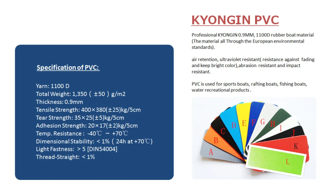 Inflatable Buoyancy PVC Pontoon Tubes