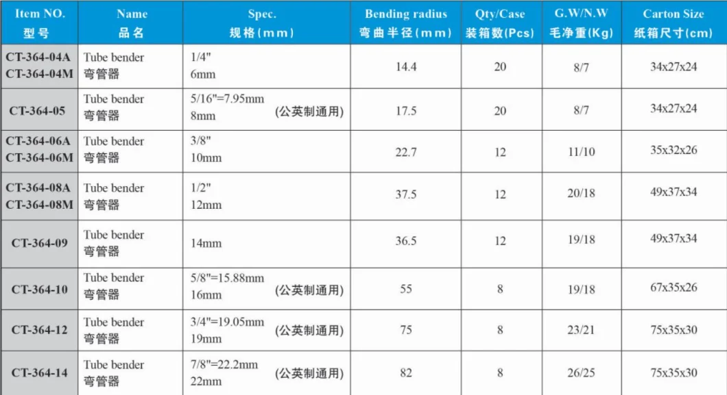 6-22mm Strong CT-364-04 Bendable Pipe Bender for Copper, Iron, and Stainless Steel Pipes