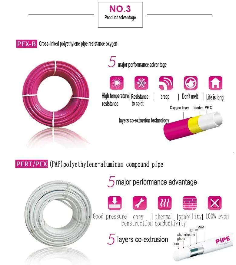 Multilayer Inner Aluminum Composite Pipe Pex Al Pex Tubing for Compressed Air