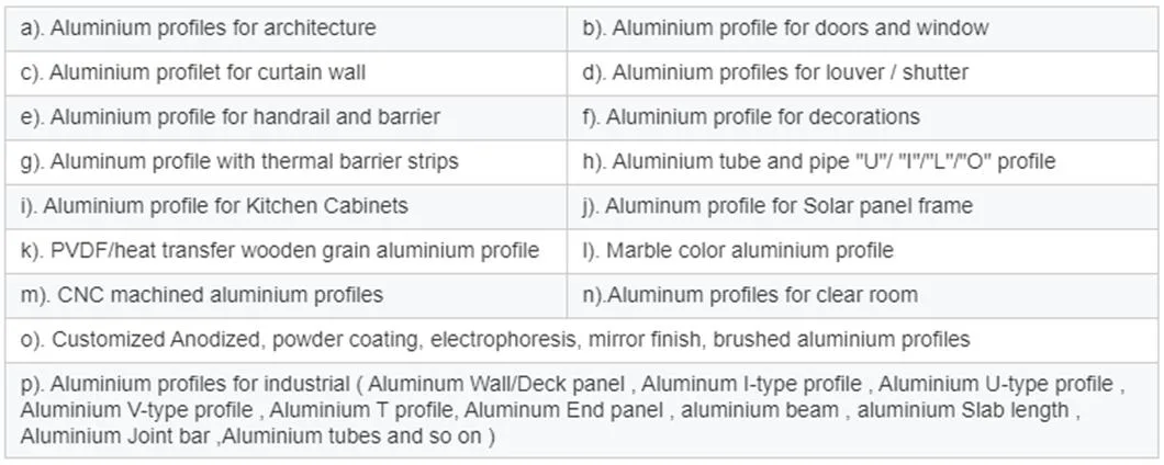 6063 Extrusion Aluminium Rectangle Powder Coated Aluminum Square Tube