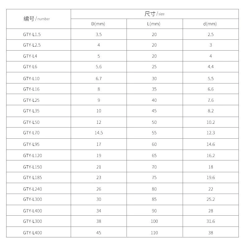 Bn Copper Tube Electrical Cable Terminals Non-Insulated Joint Naked Butt Connectors Wholesale