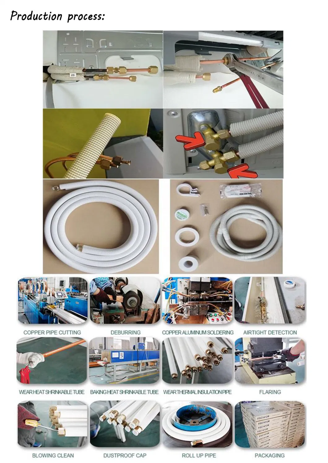 HVAC Split Air Conditioner Refrigeration Parts Copper Aluminum Insulation Pipe