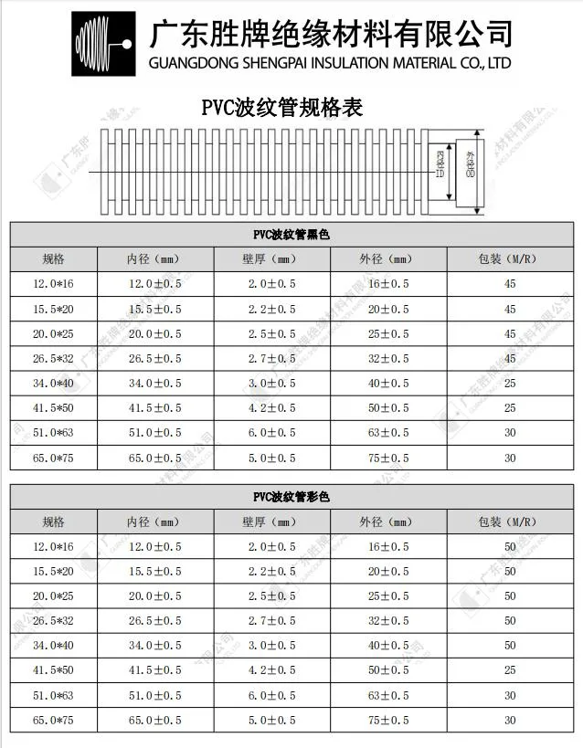 PA PP PE PVC Corrugated Pipe Nylon Tubing 10mm 25mm 36mm 48mm